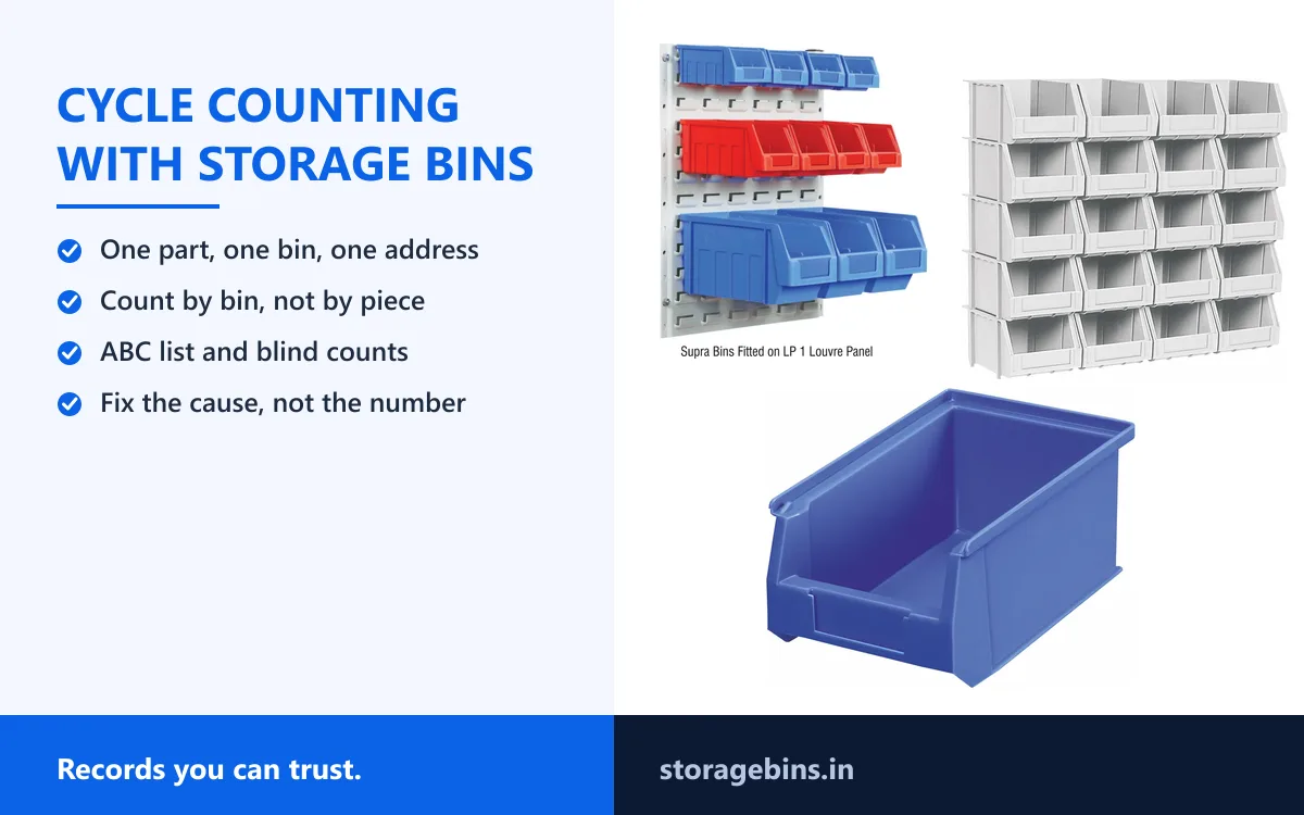 Cycle counting with storage bins: how to keep stock records honest