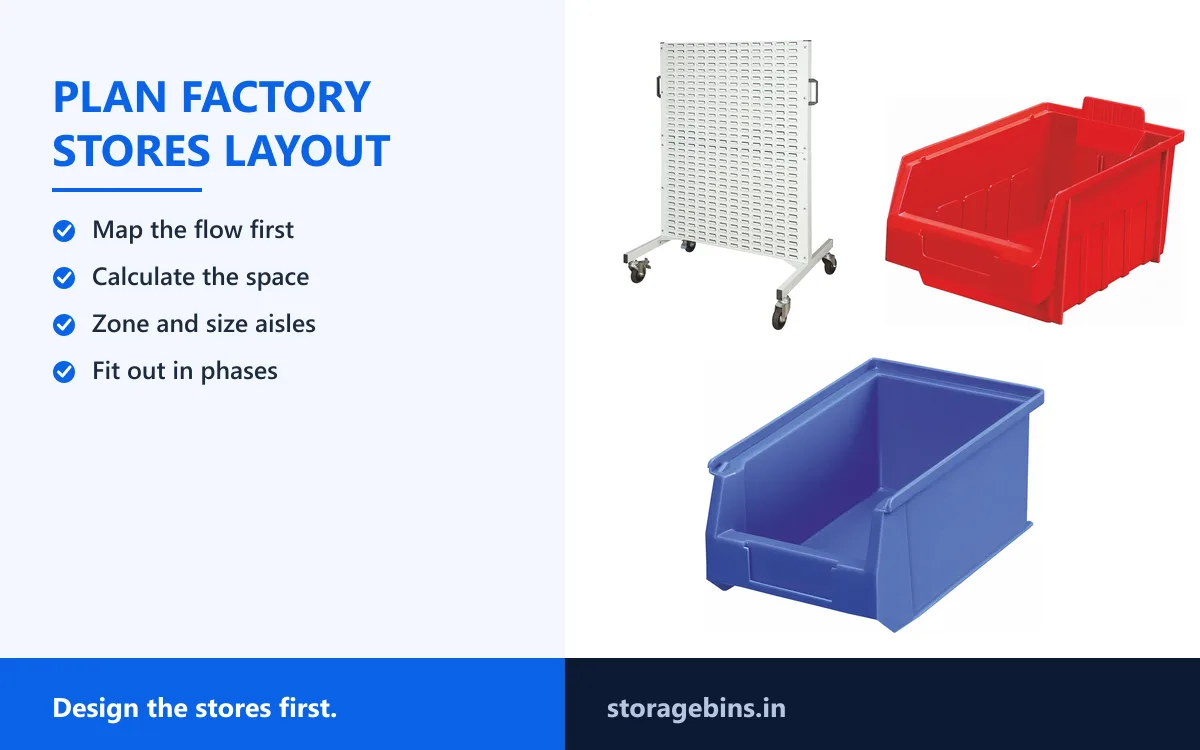 How to plan stores and storage layout for a new factory: a step-by-step guide