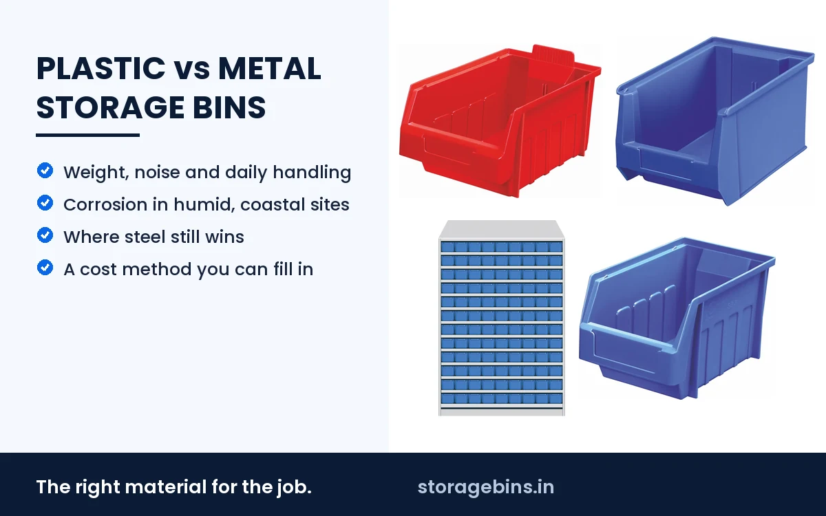 Plastic vs metal storage bins: which one suits your store
