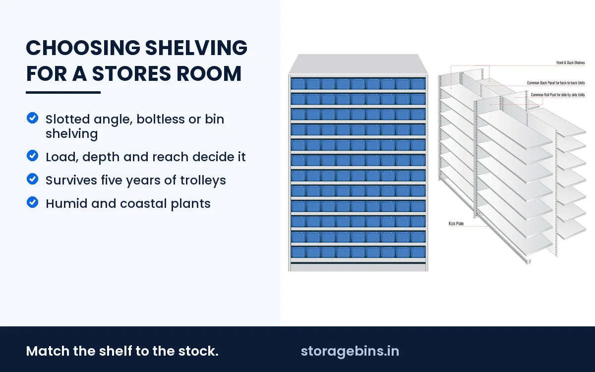 How to choose shelving for a stores room